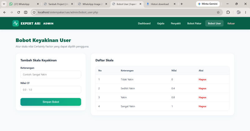 Halaman Input Keyakinan User-Admin