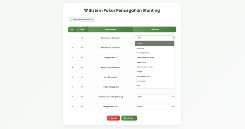 SISTEM PAKAR INTERVENSI PENANGANAN STUNTING PADA BALITA MENGGUNAKAN METODE CERTAINTY FACTOR BERBASIS WEB