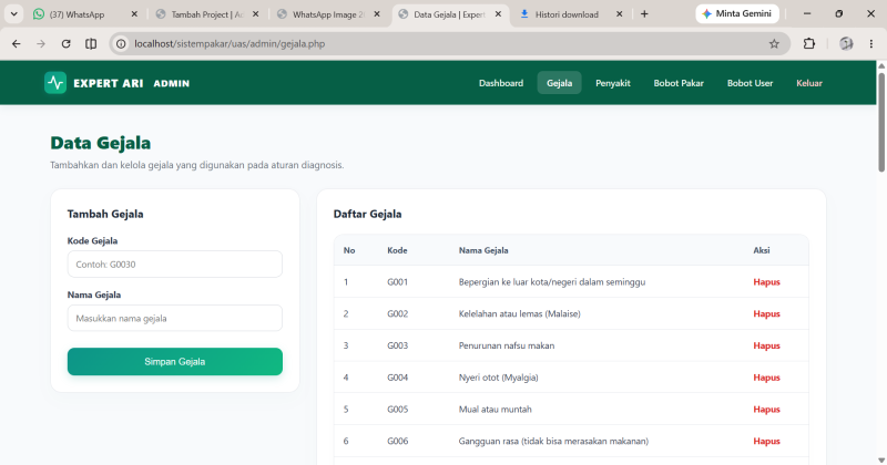 Halaman Input Gejala-Admin